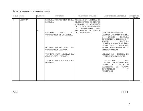 Taller Lectura y Redaccion - CBTis 133