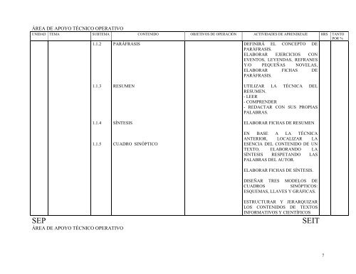 Taller Lectura y Redaccion - CBTis 133