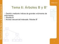 Tema 6: Árboles B y B+