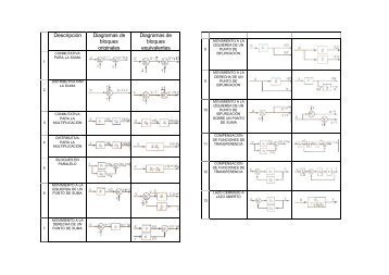 Diagrama de Bloques.pdf