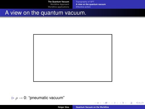 Quantum Vacuum on the Worldline