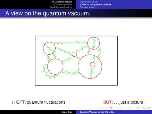 Quantum Vacuum on the Worldline
