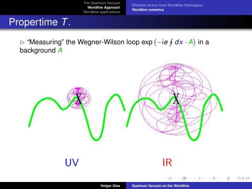 Quantum Vacuum on the Worldline