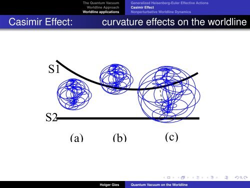 Quantum Vacuum on the Worldline