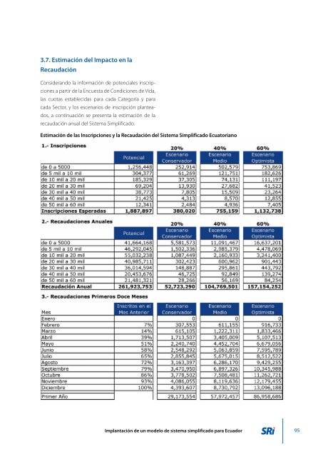 Implantación de un modelo de sistema simplificado para Ecuador