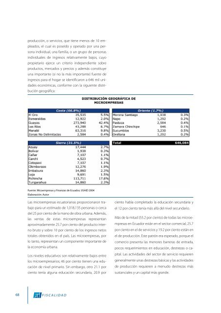 Implantación de un modelo de sistema simplificado para Ecuador