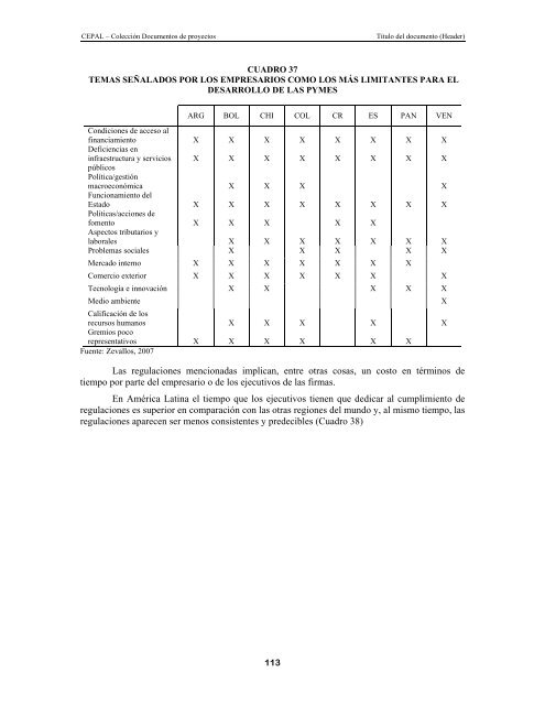 Simplificación de trámites para la creación de empresas - Fundes