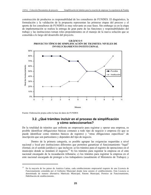 Simplificación de trámites para la creación de empresas - Fundes