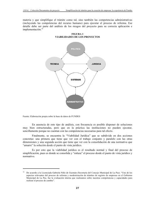 Simplificación de trámites para la creación de empresas - Fundes