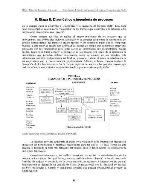 Simplificación de trámites para la creación de empresas - Fundes