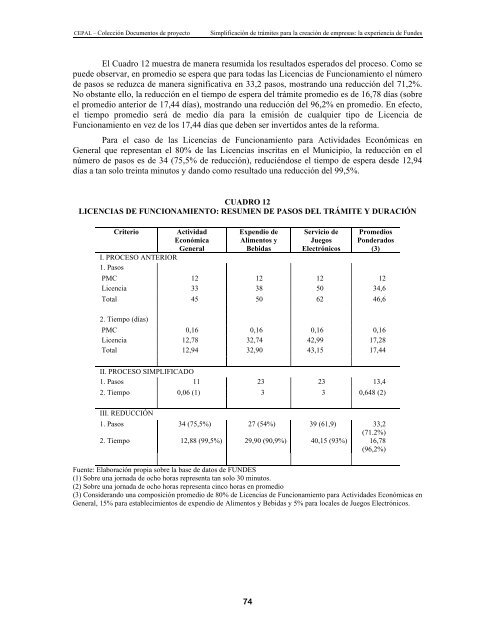 Simplificación de trámites para la creación de empresas - Fundes