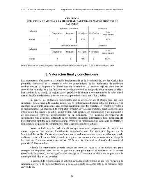 Simplificación de trámites para la creación de empresas - Fundes