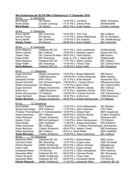 Ergebnisse der ELITE-DM in Oldenburg 8 - AC Einigkeit