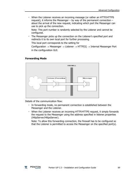 Ponton X/P 2.3 ? Installation and Configuration Guide