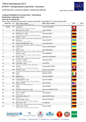 Startorder - Pferd International München