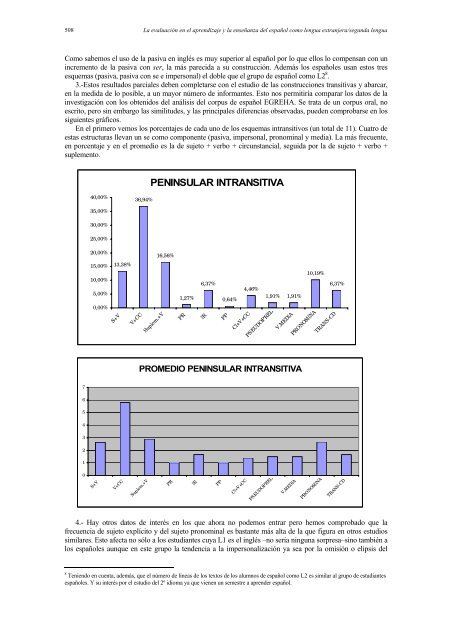 l1/l2 - Centro Virtual Cervantes