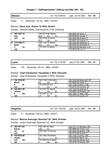 Katalog Version 1.pdf - Pferdezucht-Austria