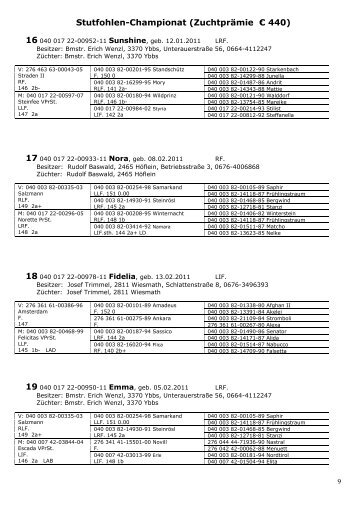 katalog fohlenchampionat haflinger.pdf - Pferdezucht-Austria