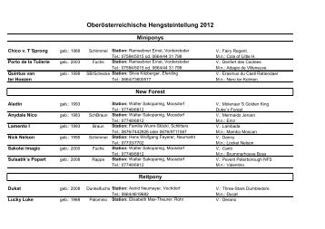 Spezialrassen.pdf - Pferdezucht-Austria