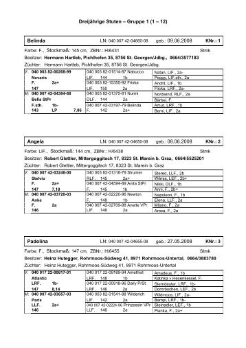 Download: Katalog-HBJS-11.pdf - Pferdezucht-Austria