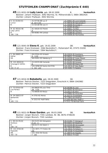 Download: fch-09.pdf - Pferdezucht-Austria