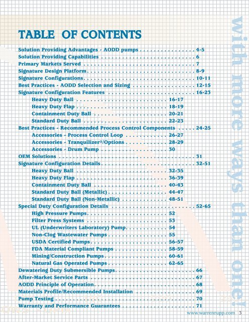 Sandpiper Chemical Resistance Chart