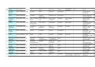 Ergebnisse - Pferdestammbuch Schleswig-Holstein/Hamburg eV