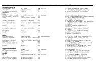 Ergebnisse - Pferdestammbuch Schleswig-Holstein/Hamburg eV