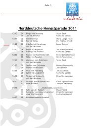 Starterliste Hengstparade