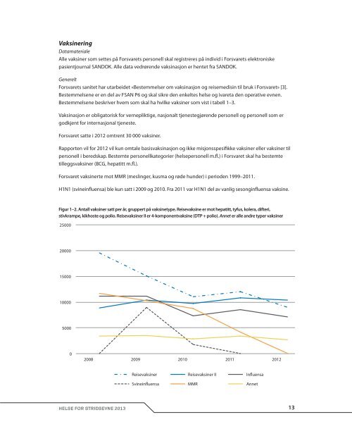 Helse%20for%20stridsevne