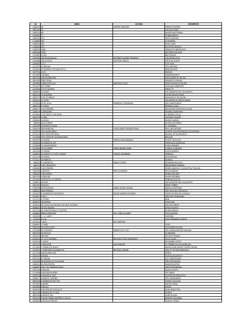 + LIstado Pendientes de Identificar 3er trimestre 2012 - Sayco