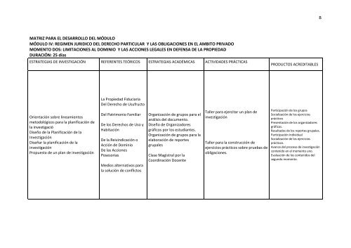 Régimen Jurídico del Derecho Particular y las Obligaciones en el ...