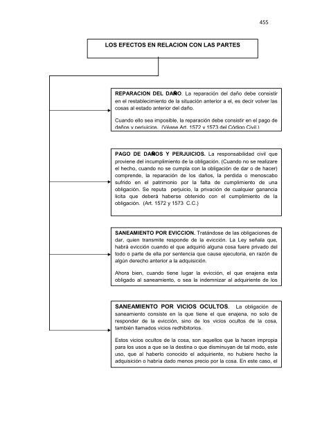 Régimen Jurídico del Derecho Particular y las Obligaciones en el ...