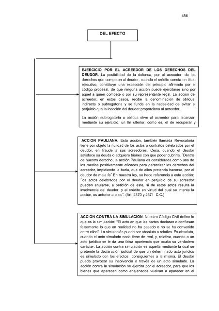 Régimen Jurídico del Derecho Particular y las Obligaciones en el ...