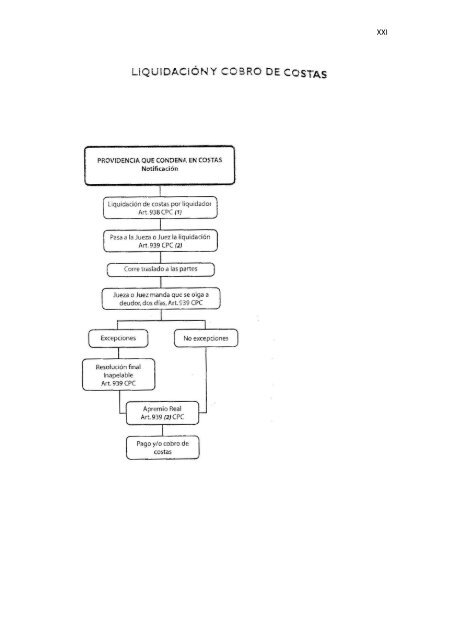 Régimen Jurídico del Derecho Particular y las Obligaciones en el ...