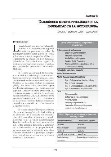 Click - Asociación Colombiana de Neurología