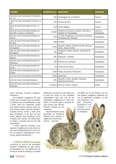 Fauna de Castilla-La Mancha - Ilustre Colegio Oficial de Ingenieros ...