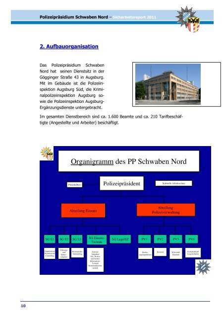 Schwaben Nord - Polizei Bayern