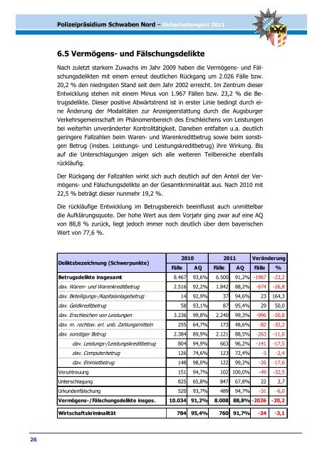 Schwaben Nord - Polizei Bayern