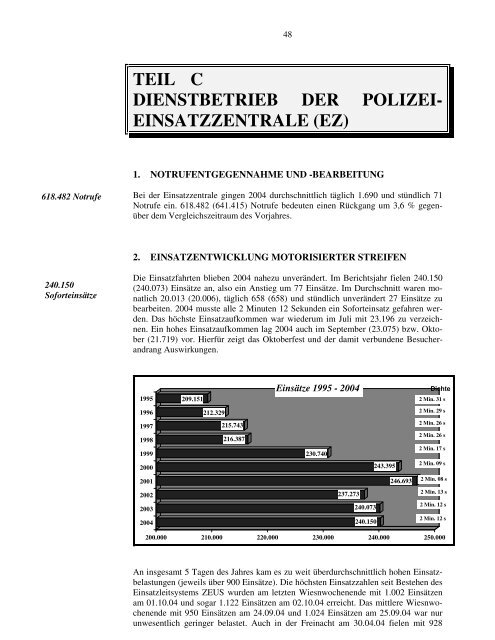 Das Wesentliche zuerst: - Polizei Bayern