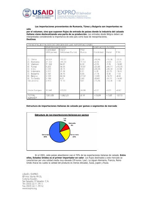 STUDY OF EUROPEAN SHOE MARKET