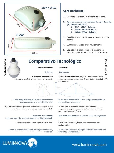 Luminaria Súper Campana V- Inducción - Luminnova