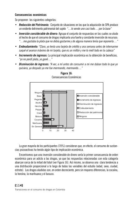 Transiciones en el consumo de drogas en Colombia - Mama Coca