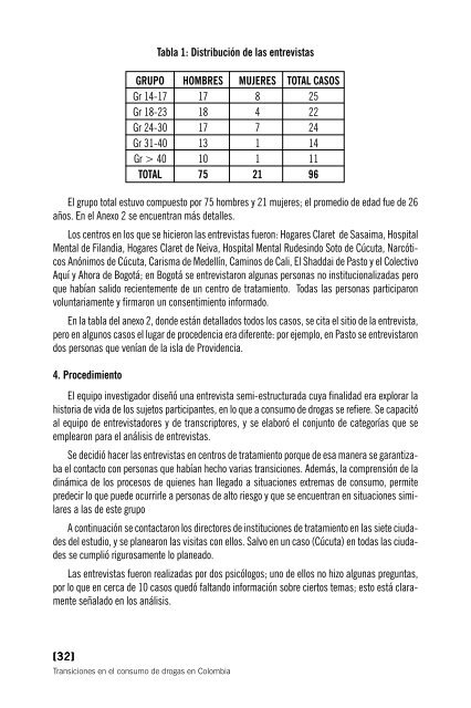 Transiciones en el consumo de drogas en Colombia - Mama Coca