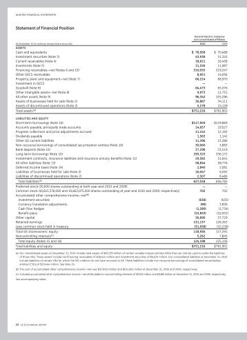 Statement of Financial Position