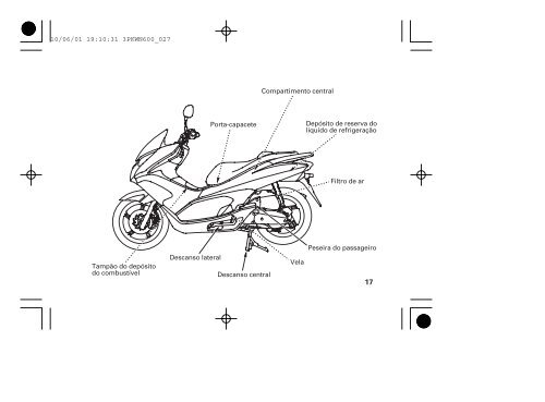 MANUAL DO PROPRIETÁRIO - Honda