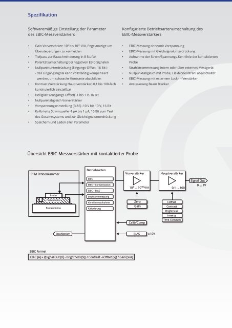 DISS 5 EBIC - Produktblatt - point electronic GmbH