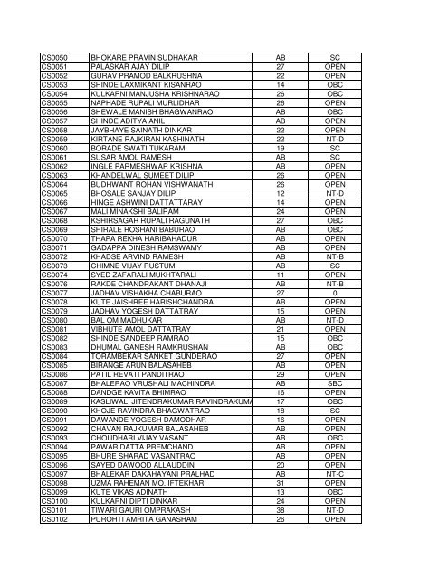 CET - CS_ITand CSIT 09-10