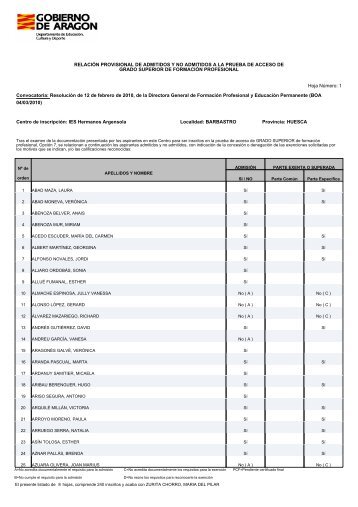 ANEXO IVb.pdf - IES Hermanos Argensola