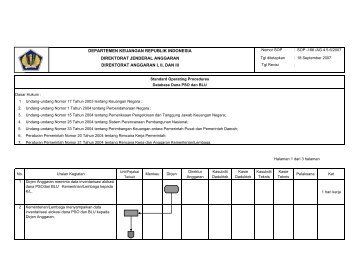 Database Dana PSO dan BLU - Direktorat Jenderal Anggaran ...